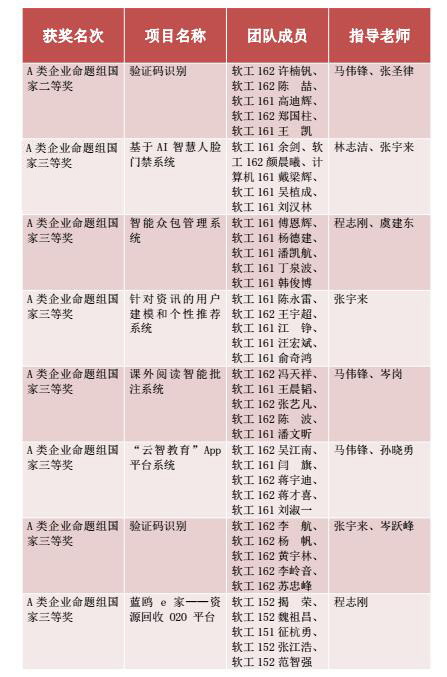 1528853578529592.jpg 1528768836861108.jpg 拷贝.jpg